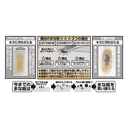 Mizum Japan [3-Piece Kitchen Utensil Set] Kitchen Tools: Universal Sharpener, Seki Magoroku Knife, Santoku Knife, and Magic Cutting Board