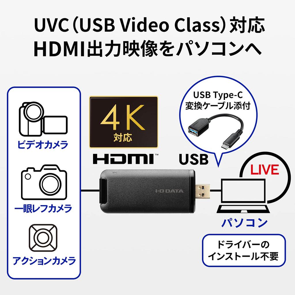 Data USB HDMI Conversion Adapter Live Streaming Telework Web Conferencing Capture Board UVC Mac Compatible Japanese Manufacturer I-O [4K Compatible]