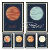 Retro Solar System Planets Venus Mars Uranus Poster Print Canvas Painting Astronomy Wall Art Picture for Living Room Home Decor