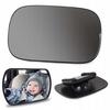 360 Viewing Mirror