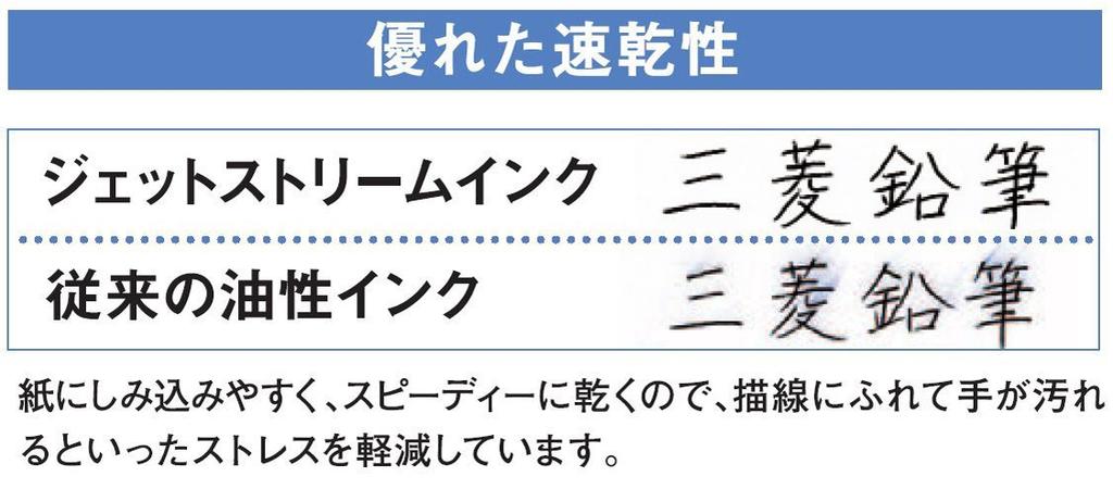 Mitsubishi Pencil Jetstream Pen Black Easy To Write With 2&1 Multi-Function 0.5mm - MSXE380005.24