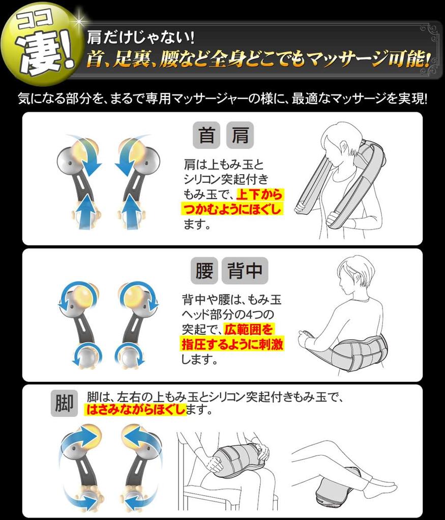 Fuji Medical Equipment FUJIIRYOKI MyRila IB Multi-Massager MRL-M1 (Indigo Blue)
