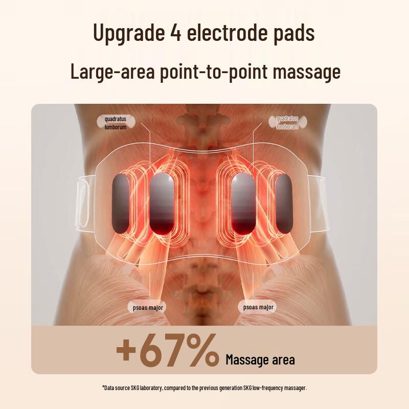 SKG K5 II Smart Waist Massager