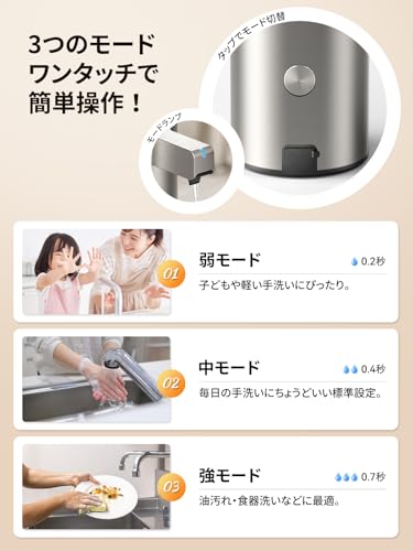 SUNLY Automatic Soap Dispenser, Compatible with Liquid Detergent and Dishwashing Detergent, 3-Level Dispensing, High-Sensitivity Sensor, Quiet Design,