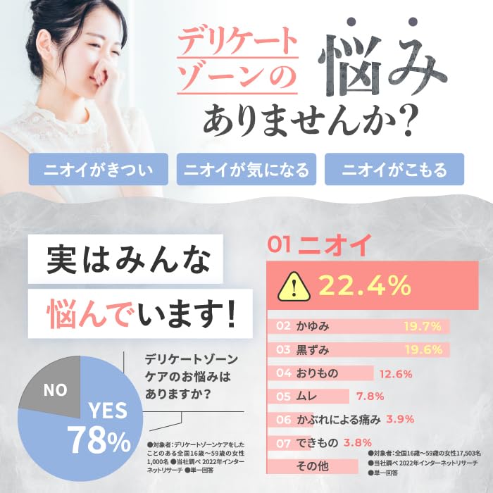 Eve Feminine Cleansing Fragrance 12 wipes Summer's Wipes, Free,