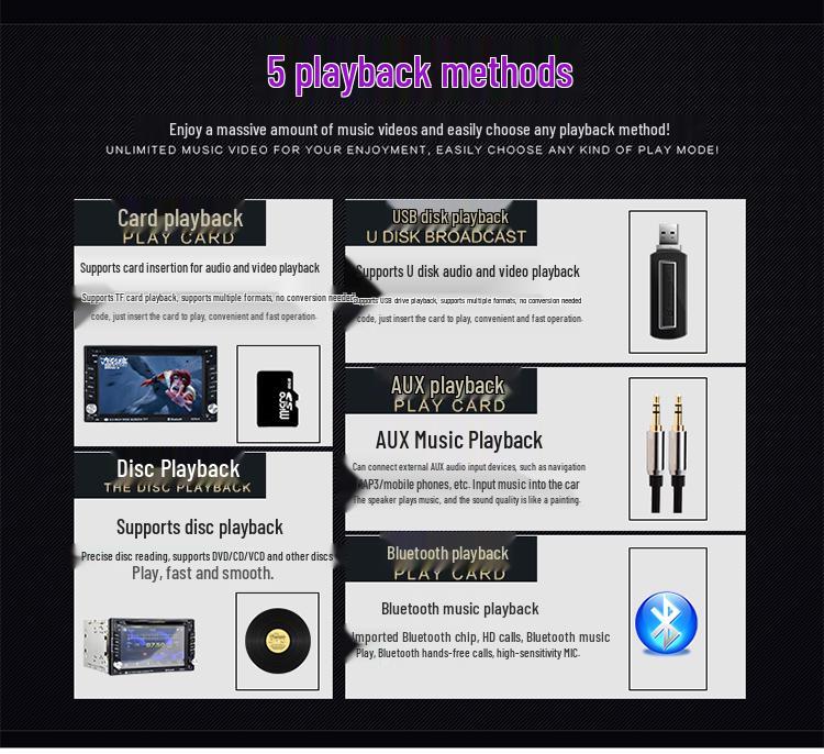 Compatible Reversing Camera for Toyota Corolla, Camry, Sienna, Vios