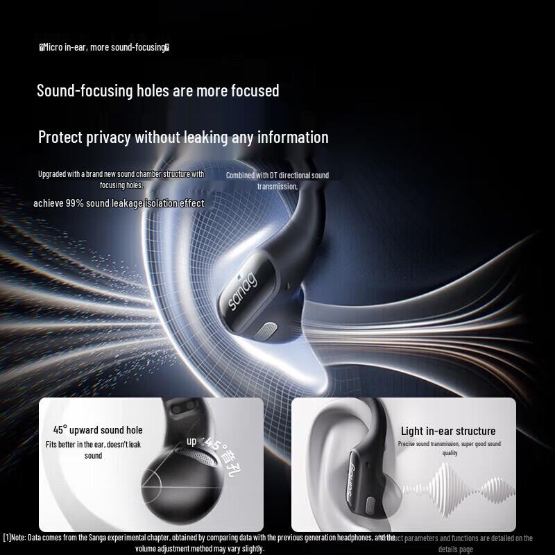 SANAG G6S Ear-hook Bone Conduction Bluetooth Sports Earbuds