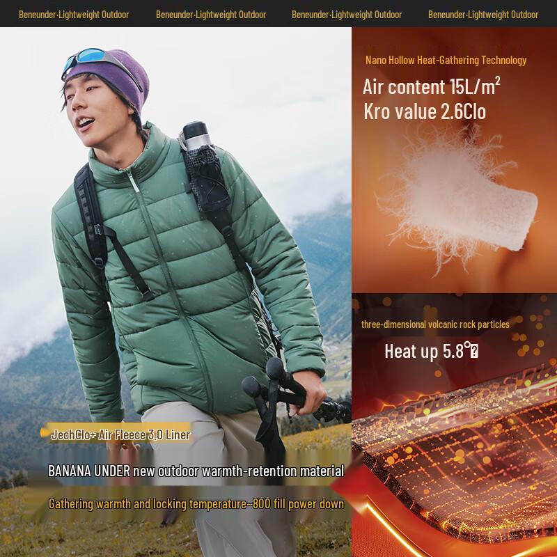 Beneath the Banana Men's 3-in-1 Detachable Storm Jacket