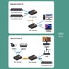 Zhongke Optoelectronics 100M Fast Ethernet SC Fiber Optic Transceiver