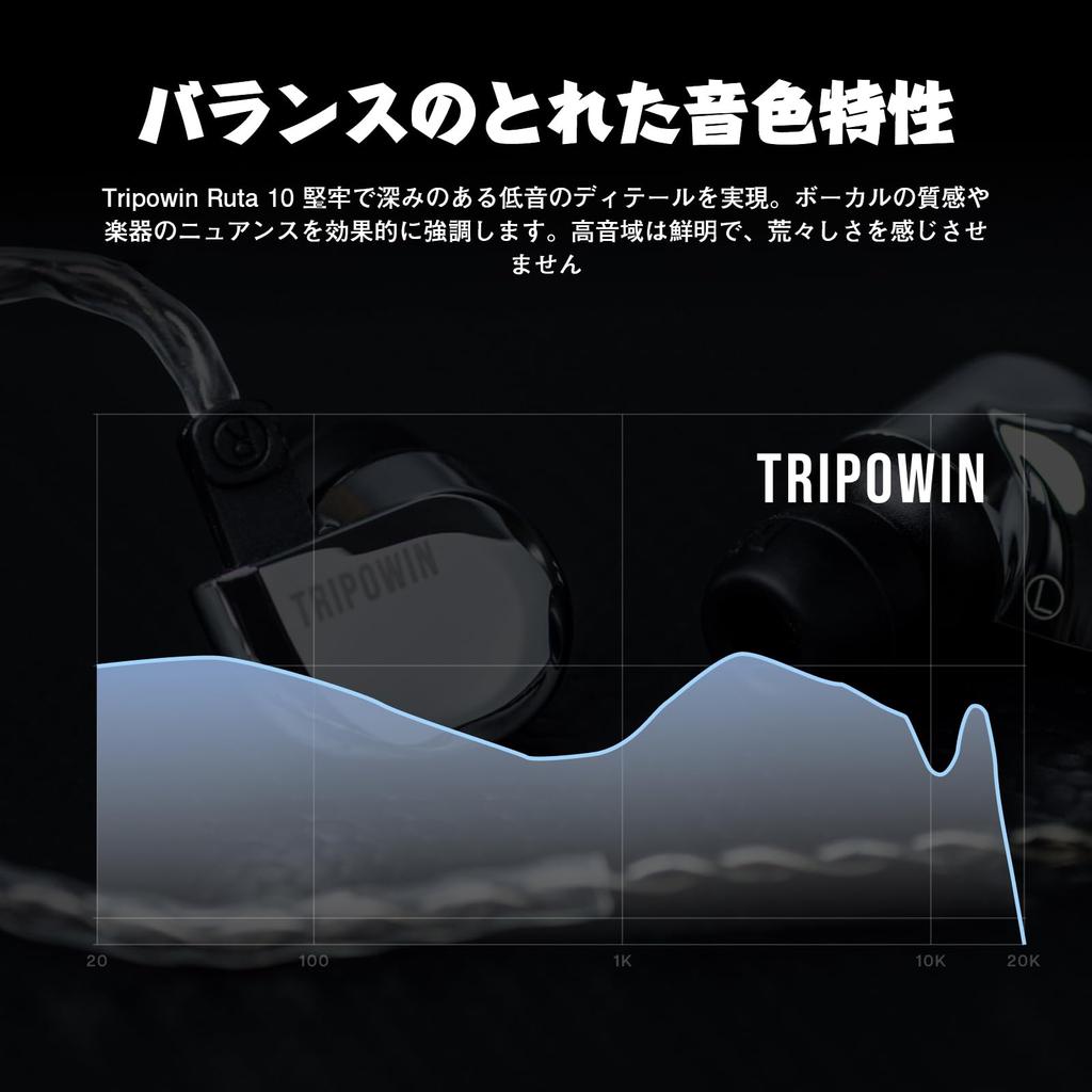 Linsoul Tripowin Ruta10 In-Ear Monitors, HiFi Wired Earphones with 10mm LCP Dynamic Drivers. Designed for Musicians and Audiophiles, These IEM