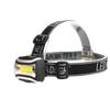 Nufeng Plastic Outdoor Headlamp