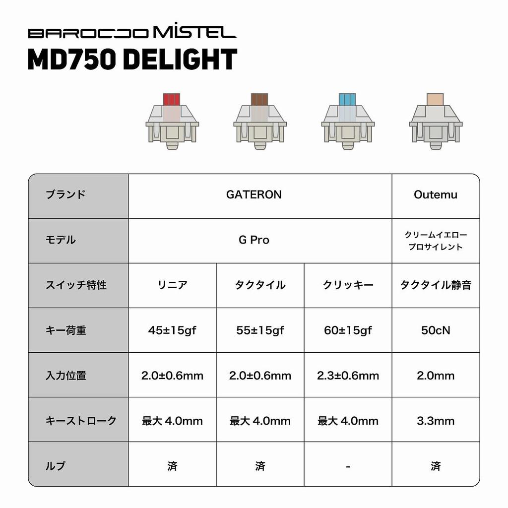 BAROCCOMiSTEL MD750 Delight JIS G Pro Brown 86 Black PBT Gateron Keyboard with RGB LCD Rollover Support Japanese Distributor (Japanese Layout/GATERON