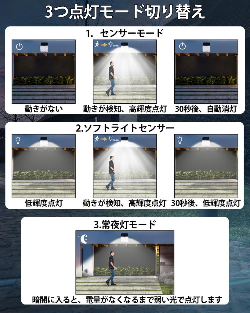 Solar Separate Motion Sensor Intelligent 5M Waterproof Indoor Garden Sensor Solar High Outdoor Lighting for Parking and Disaster Outage Preparedness