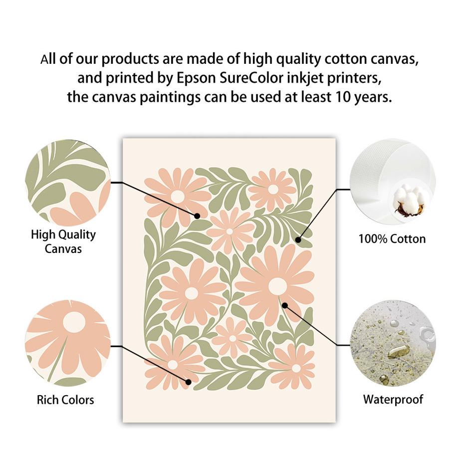 Flowers Coral Butterfly Shapes Abstract Wall Art Canvas Painting Nordic Posters And Prints Wall Pictures For Living Room Decor