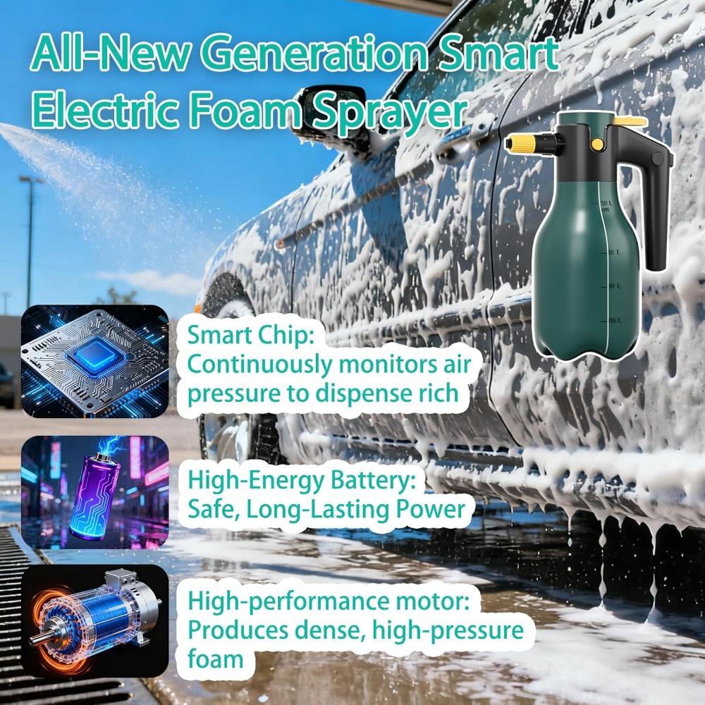 Xiaomi Electric Pressurized Foam Sprayer, 2L Cordless Pump Sprayer with One-Touch Lock, Portable Foam Sprayer for Car Wash, House