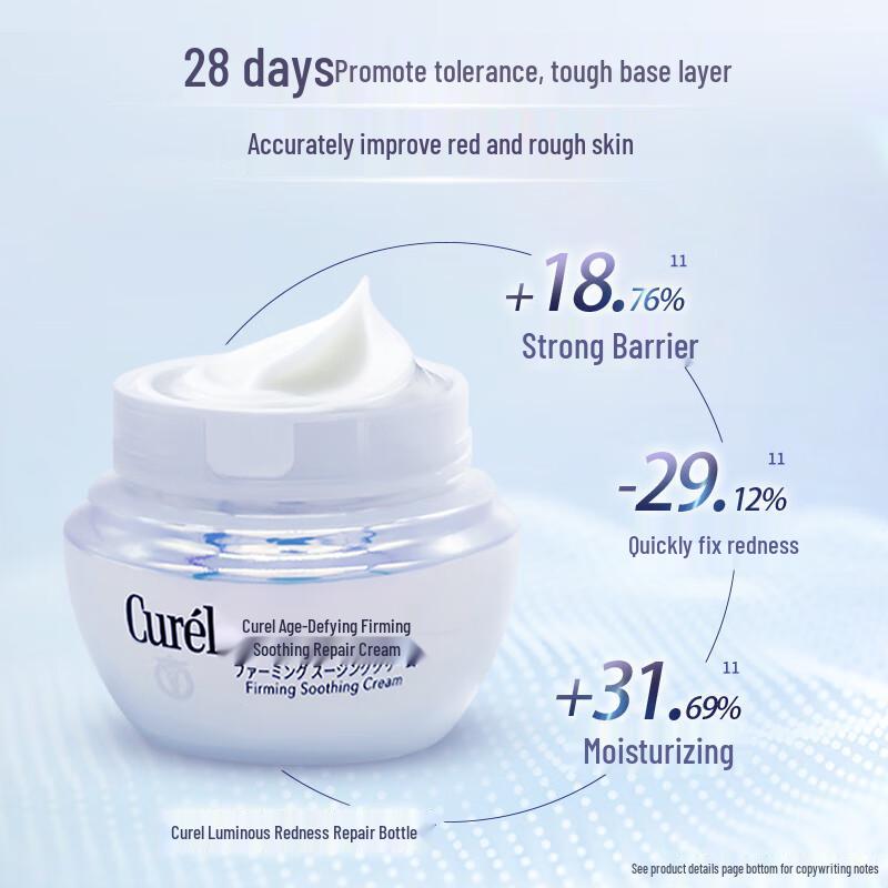 Curel Age-Defying Ceramide Face Cream for Sensitive Skin