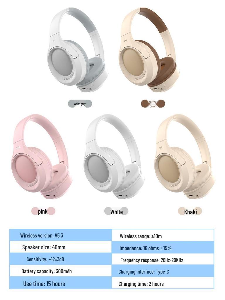 Exclusive Private Mold Bluetooth Headset with FCC, CE, RoHS Certification, Bluetooth 5.4, and Quality Inspection Report.