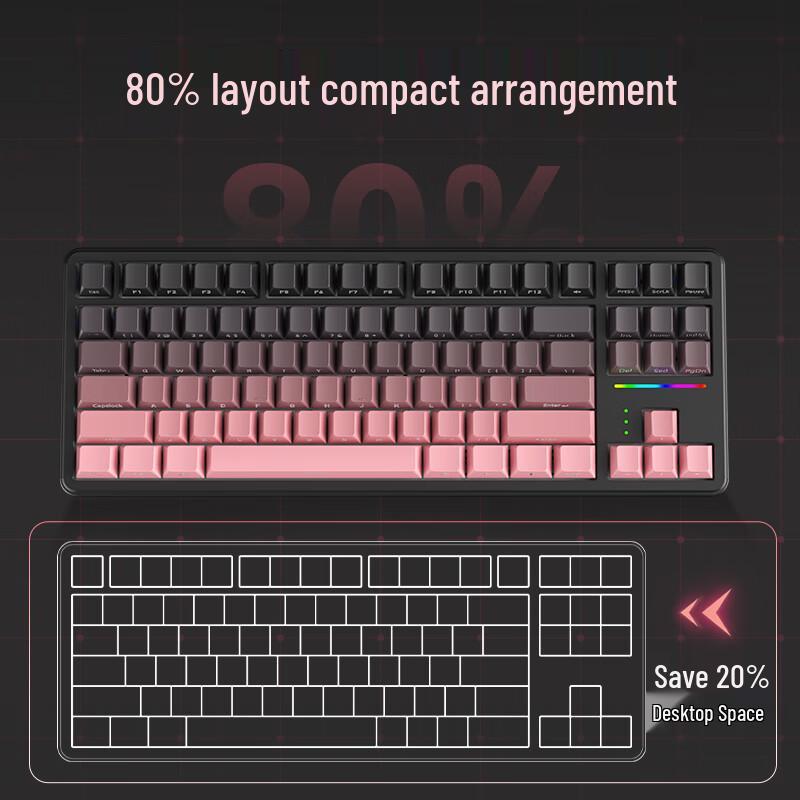 Langtu Tri-Mode Customizable Mechanical Gaming Keyboard