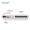 Guangyu Star Province 8-Channel XLR Balanced Audio Fiber Optic Transceiver