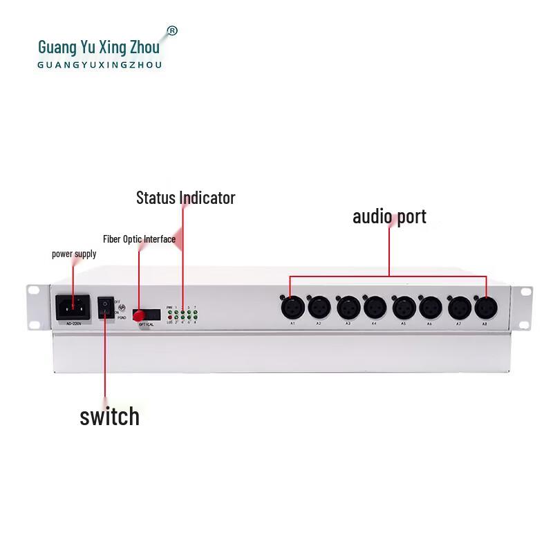 Guangyu Star Province 8-Channel XLR Balanced Audio Fiber Optic Transceiver