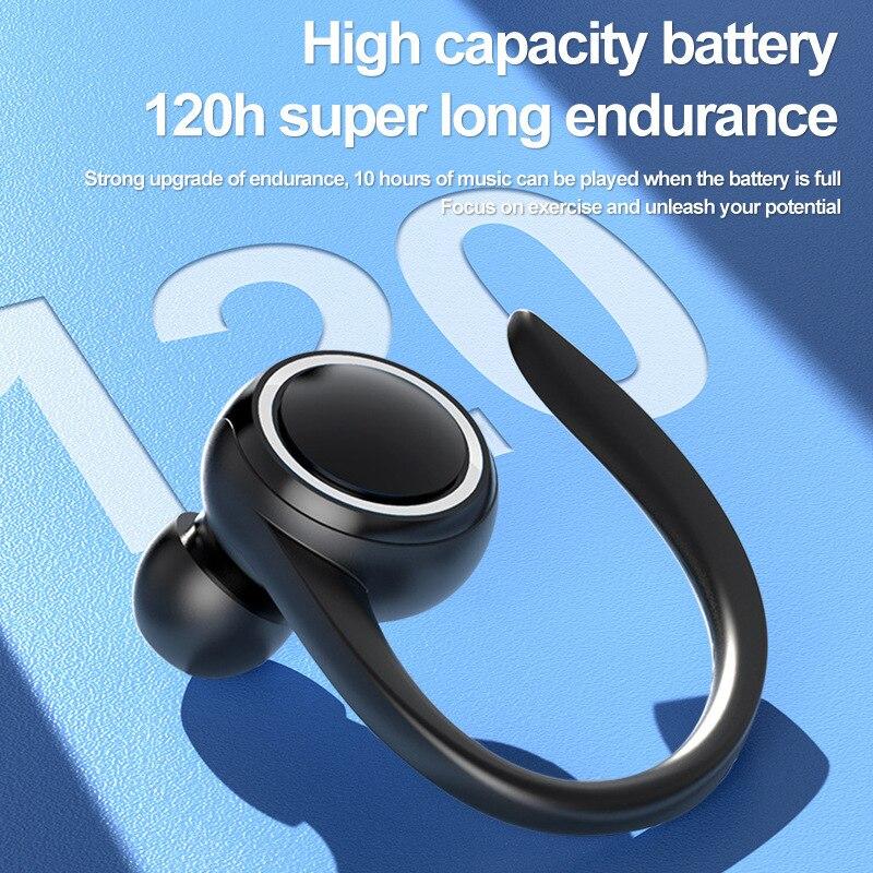 Mini Earphone Bluetooth Headphone Business Single Ear Earphones With Good Sport Range And Noise Reduction Wearing For Car Call