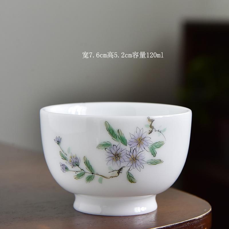 120 ml Teetasse aus Eissamen-Schafsfett-Jade-Porzellan, handbemalte Blumen-Meistertasse, Zen-Meditations-Presstasse, Chazhan-Kung-Fu-Teeservice