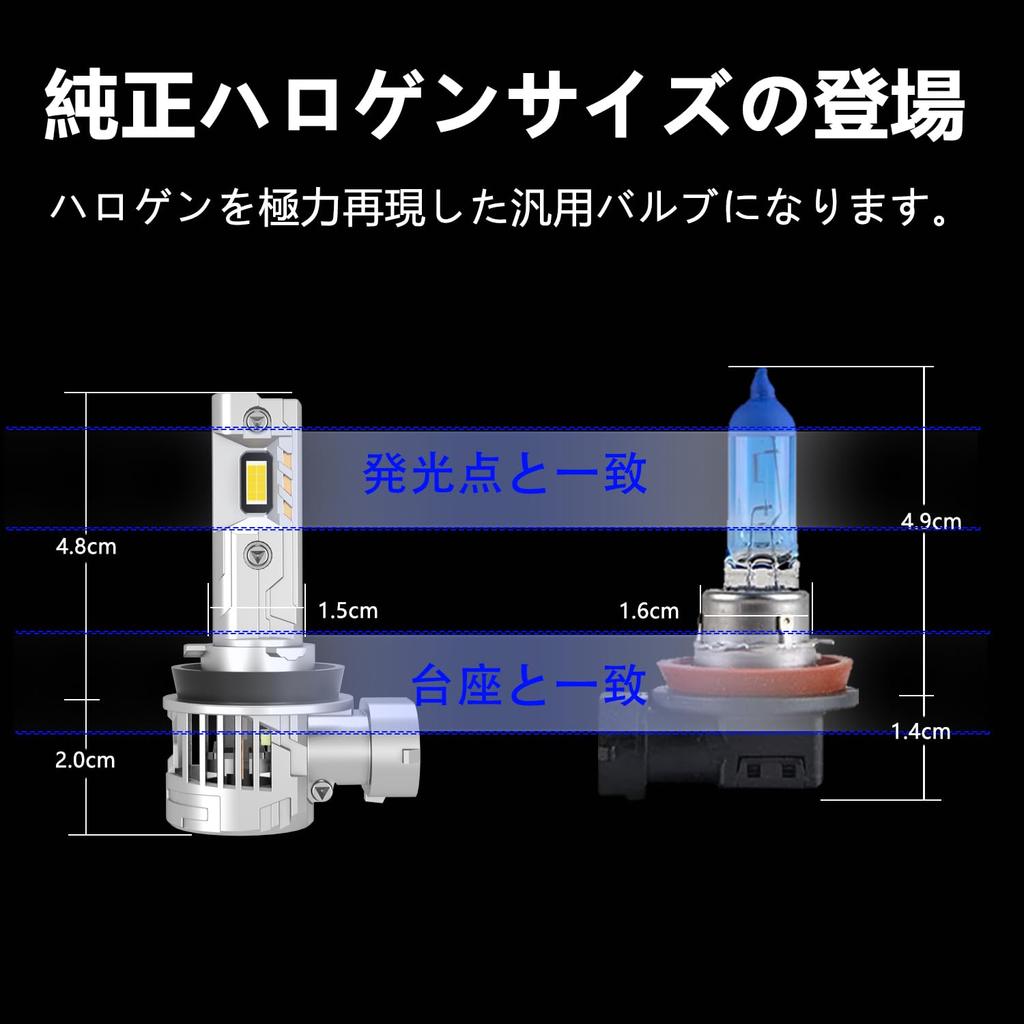 CIWENDAN H8 H9 H11 H16 LED Scheinwerfer, Nebelscheinwerfer, Explosives Licht, 30.000 LM, Neu