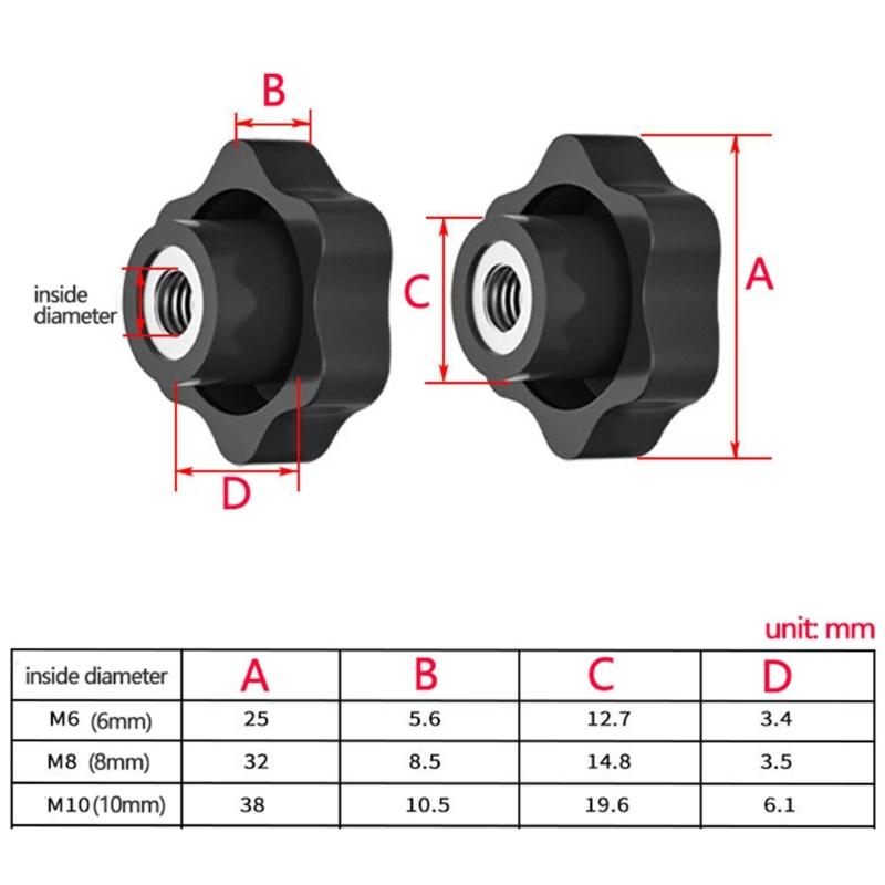 Threaded Black Knobs Set of 10 Thumb Nuts Durable for Quick & Secure Fastening