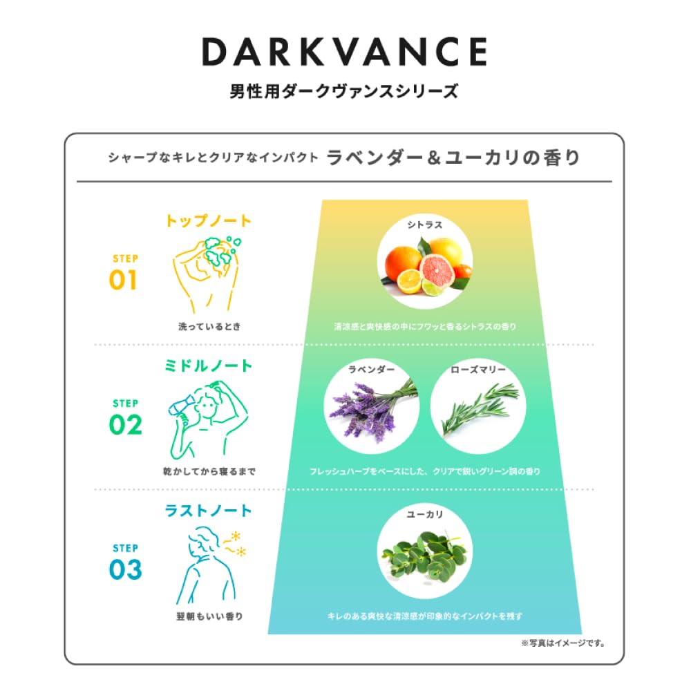 DRZERO Dark Vance Glowing Treatment for Made in Japan Men, 220g,