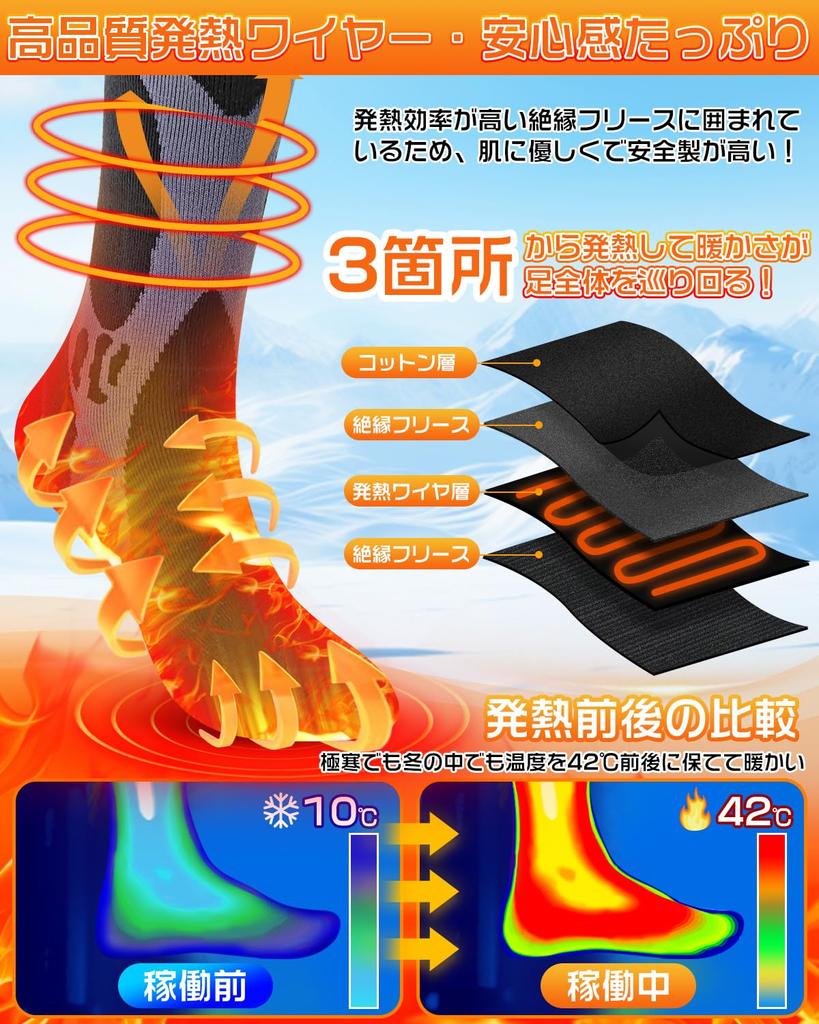 Smart Electric Heated Temperature App Heating On the Soles and To 4 Temperature Quick Heat In 5 Regular Warranty 2 Pairs of Socks 1 Socks, 8500mAh,