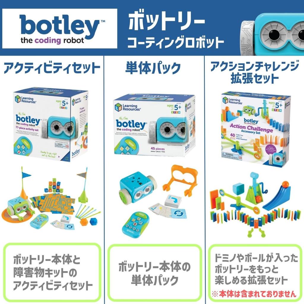 Learning Resources Botly Programming Robot, Single Pack LER2936, Authentic, for Preschoolers