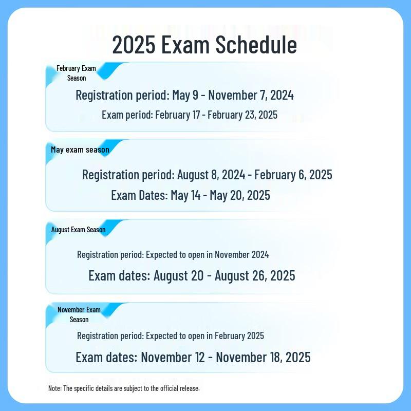 Gaodun Education 2025 CFA Level 1 Study Guide