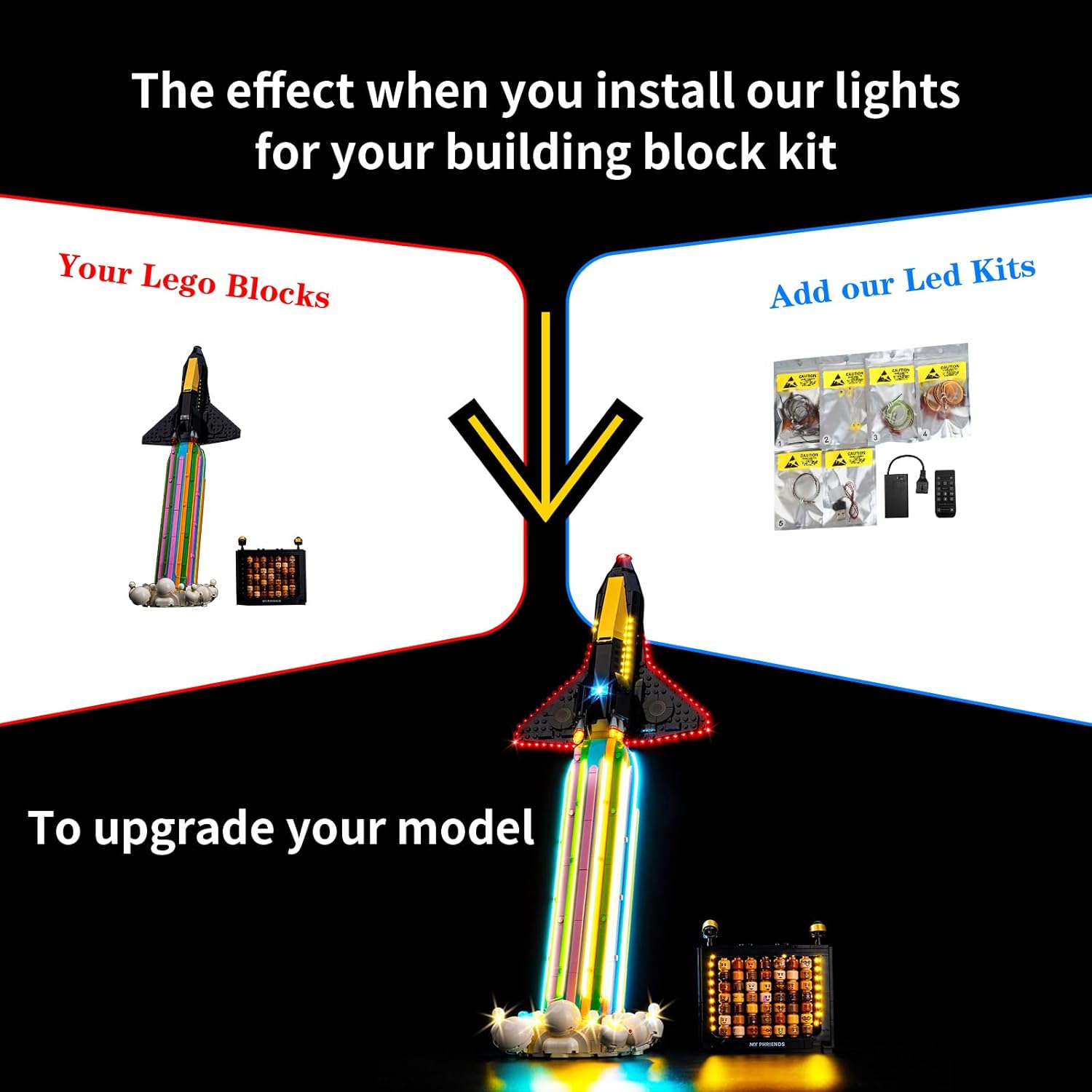 

Kyglaring LED Lighting Kit for Lego Over The Moon Model Set, Compatible with Lego 10391,Lego Sets Not Included(Remote Control)