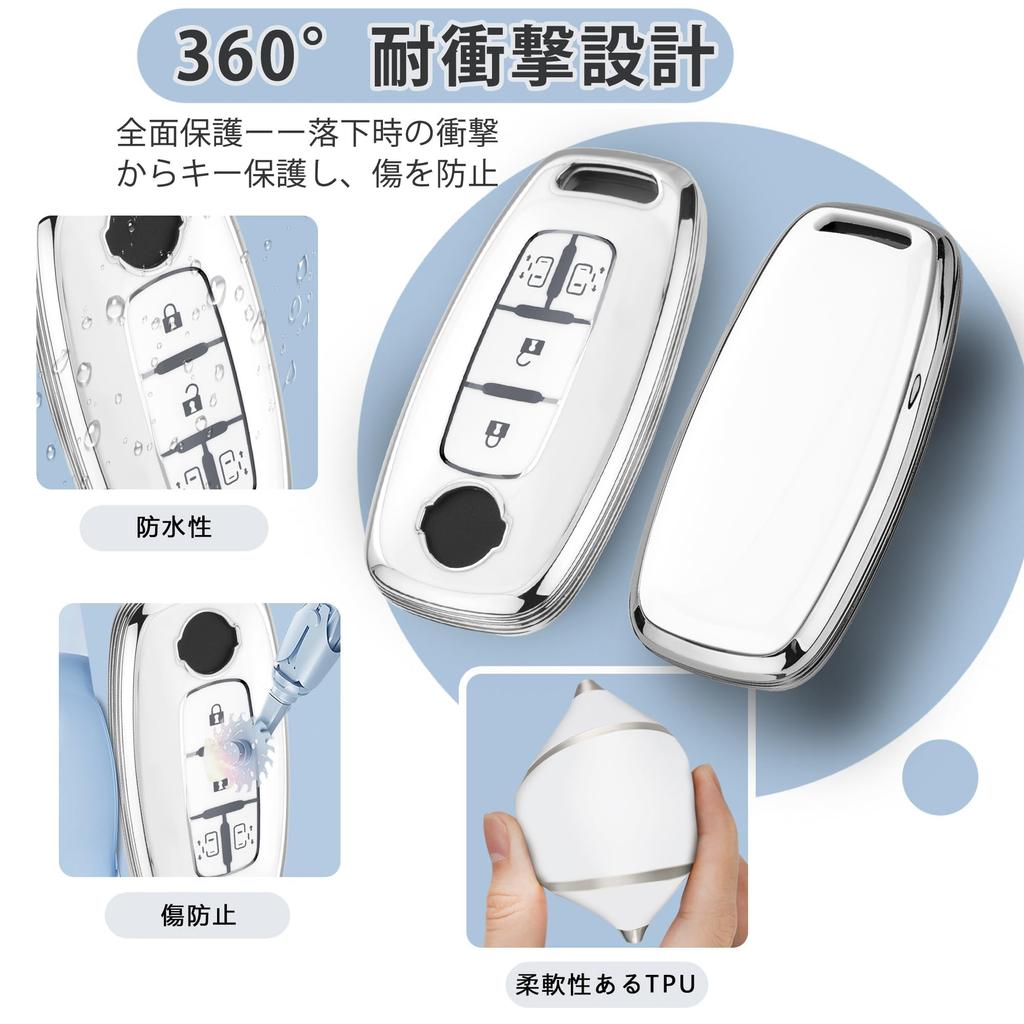 [Unhoke] New Serena Key Case C28 Series New Lukes Pro