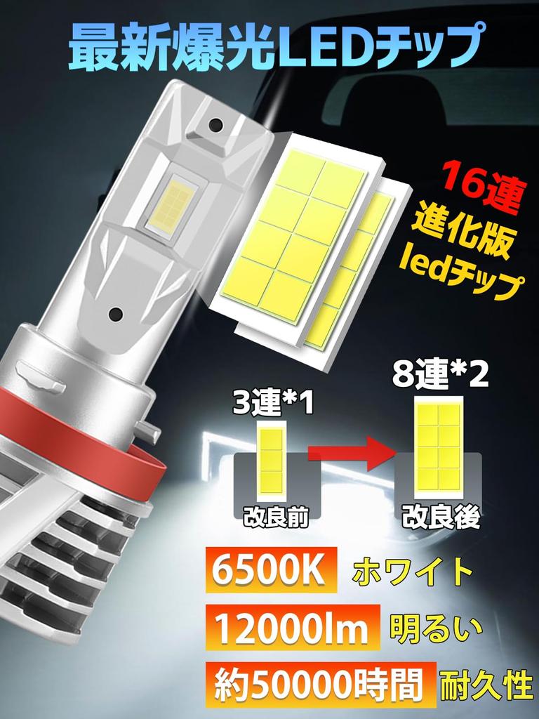 Advanced Briteye H11 LED Super Meets New Vehicle Inspection Compatible with and H11 LED 6500K First LED High Compatible with 12V Vehicles and EV Pack