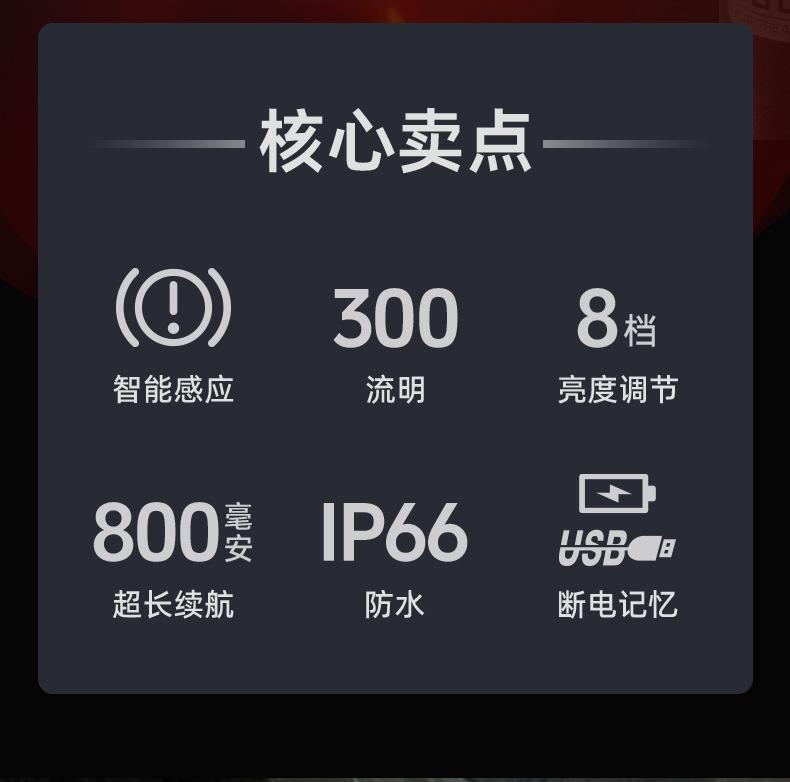 Rechargeable Bike Rear Light with Smart Brake Sensor, Long Battery Life, Safety Taillight for Road & Mountain Bike Night Cycling