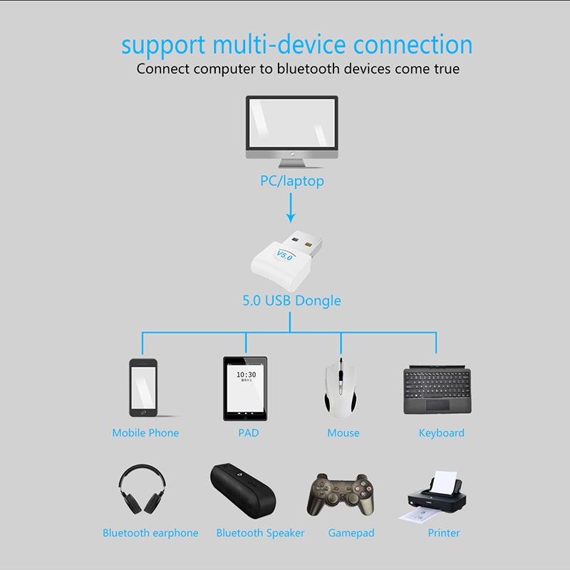 Bluetooth Adapter Wireless USB Bluetooth 5.0 Dongle for PC Computer Laptop Music Audio Bluetooth