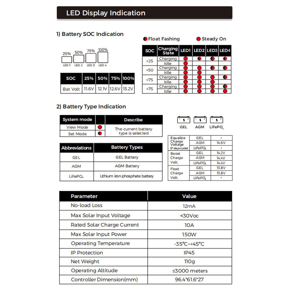 LCD Display 10A Solar Controller Portable Solar Panel Battery Regulator 12Volt Battery Solar Recharger Controller Plastic