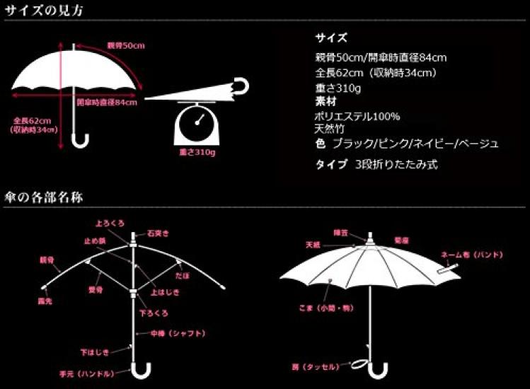 Classico Japanese complete light light for both sunny and rainy UV UV light bamboo handle fabric, 100% blocking, 100% blocking, days, parasol, 100%