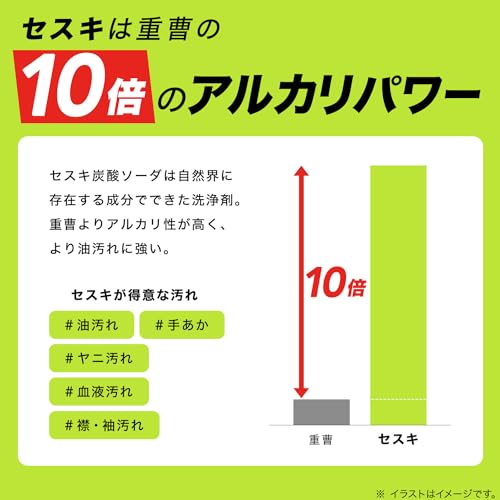 Rec (LEC) Sesquis Gekiochi-kun Adhesive Foam Spray Detergent 400ml (Cleaning Disinfection Deodorization) Alkaline Electrolyzed Water + Sesqui Carbonic