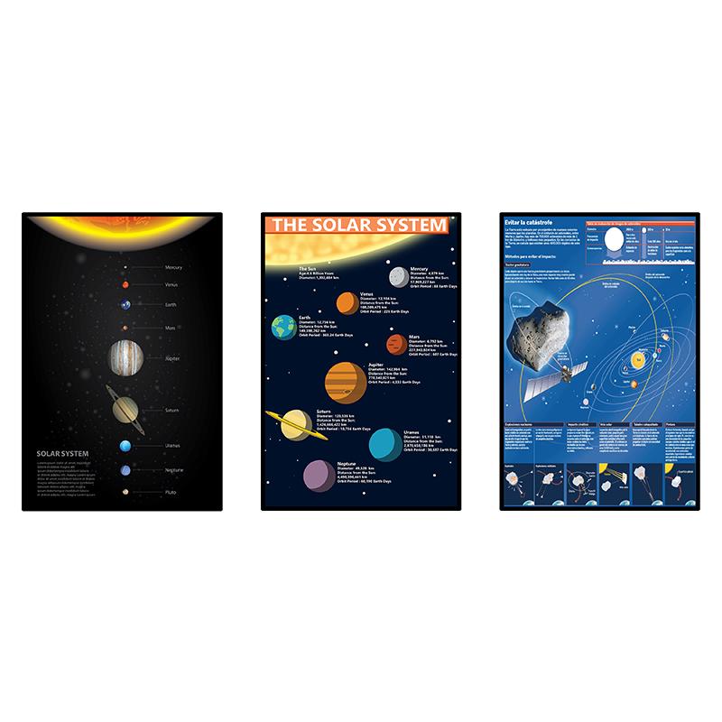 Plakáty na zeď Dekorace Dekorativní malba na plátno s motivem sluneční soustavy Plakáty na zeď Obrazy na zeď Domácí dekorace Dárek