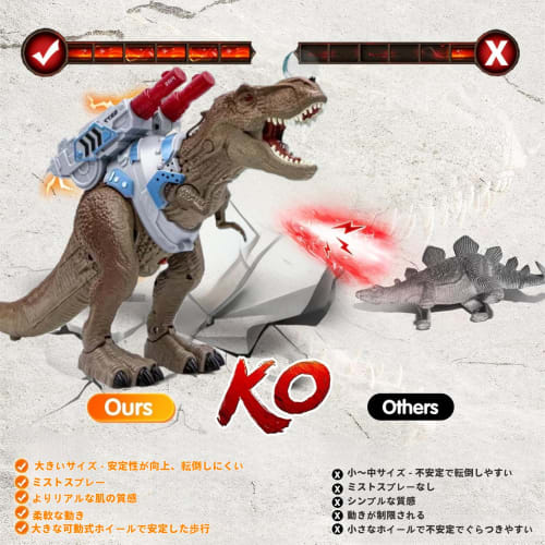 Robot Dinosaur Toy - Walking, Roaring, Lighting, and Splashing! Rampage T-Rex Robot Multi-Function Battle Action Figure for Boys