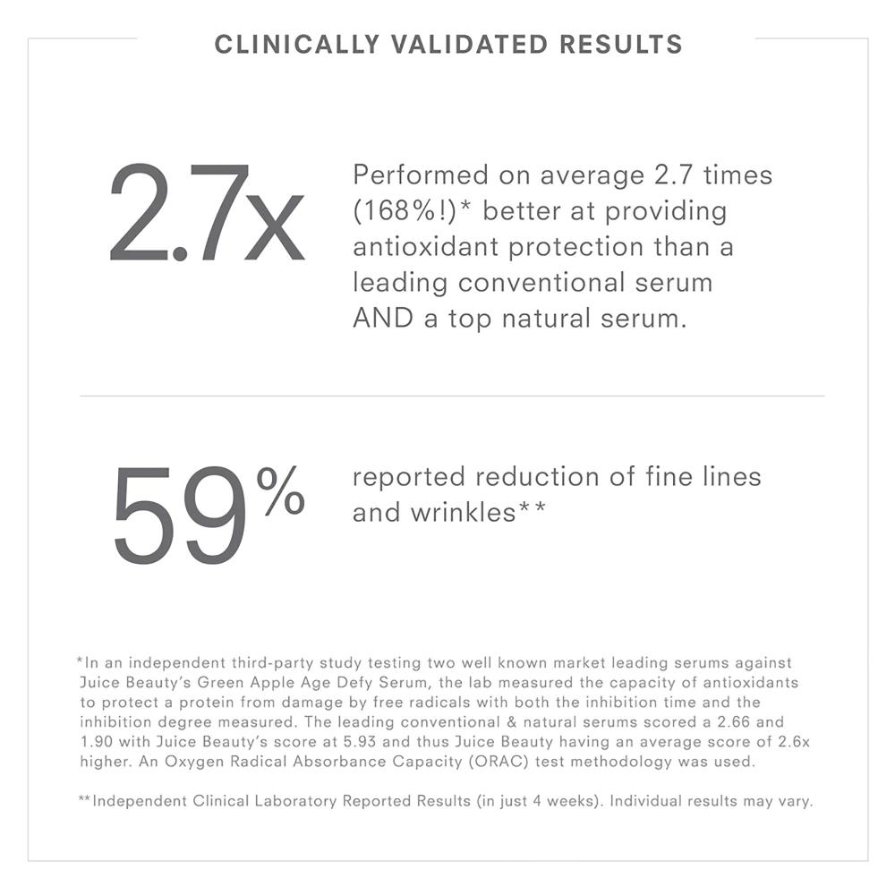 Juice Beauty Green Apple Age Defy Serum 1.0 Oz