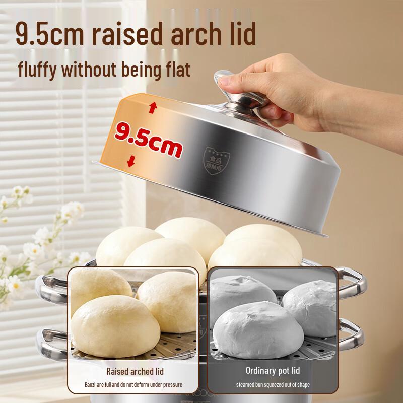 maxcook Dampfgarer aus Edelstahl 304