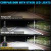 2 Stück 80000LM D3S LED-Scheinwerferlampen D1S D2S D4S D8S D1R D2R D3R D4R D8R 300W Turbo CSP Doppel-Kupferrohr Canbus für BMW Benz Scheinwerfer 6000K Weiß