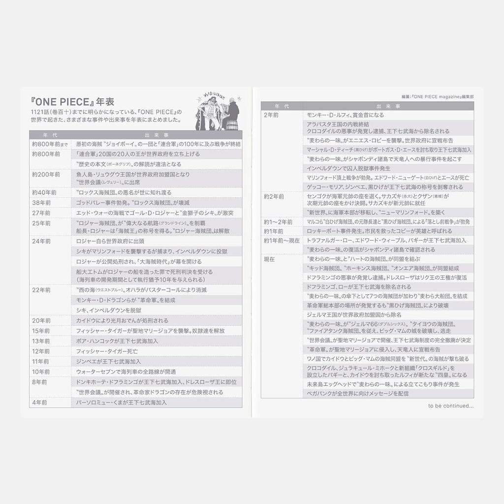 Hobonichi Notebook 2026 Main Unit Original One Piece [a6 1 Day 1 Page  Special Edition   January monDay Start]