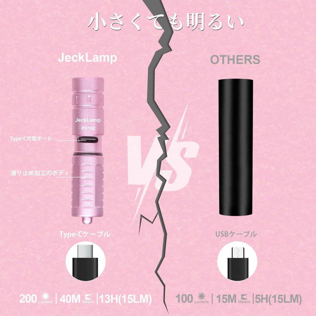 JeckLamp PS102 LED 200 40m Beam Waterproof Light, Lumens, Type-C Rechargeable, Distance, Ultra-Small 2.16cm Diameter, (Pink)