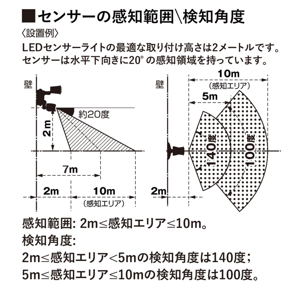 LED Motion Sensor Light, Outdoor Use, Outlet Type, 2500 Lumens, AC 100V 5060Hz, IP54 Rainproof, 5m Power Cord, Two-lamp Type, Energy-saving, Includes