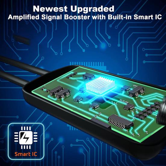 TV Antenna 450+ Indoor 4K HDTV Miles Range Antenna with Powerful Amplifier and