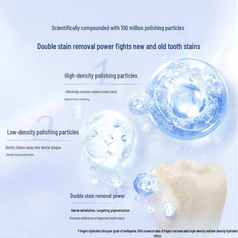 Crest Scent Lock Whitening Toothpaste